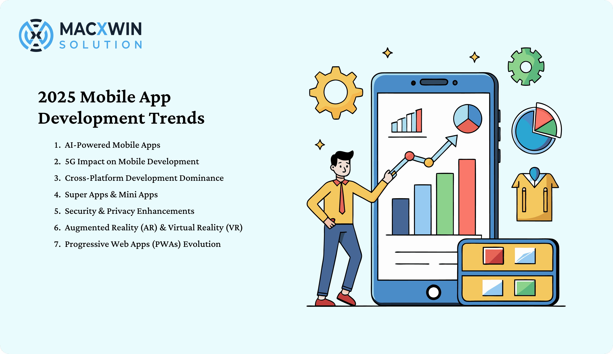 Mobile App Development